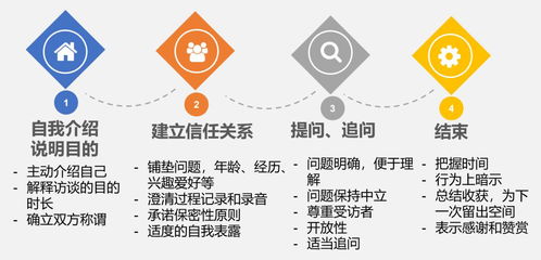 賦能與創(chuàng)新 從項目制服務學習到數(shù)字內(nèi)容制作的全方位回顧